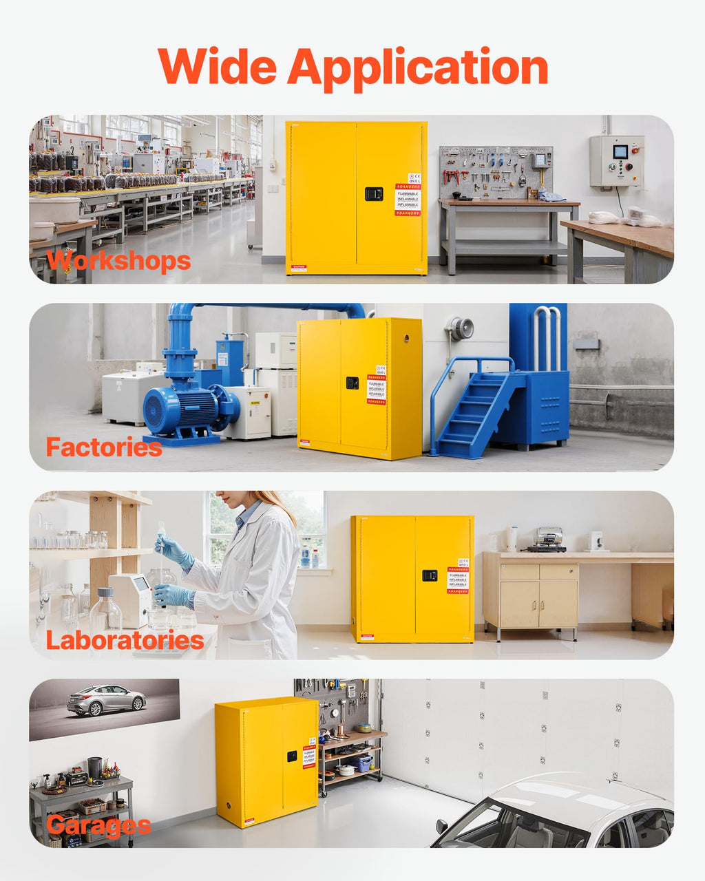 VEVOR Flammable Cabinet, 18" x 18" x 35", Yellow