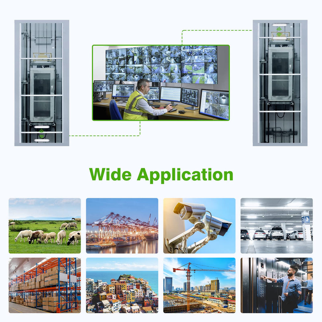 CPE366 Outdoor Wireless Bridge 3KM 5.8G Gigabit Point to Point WiFi Bridge