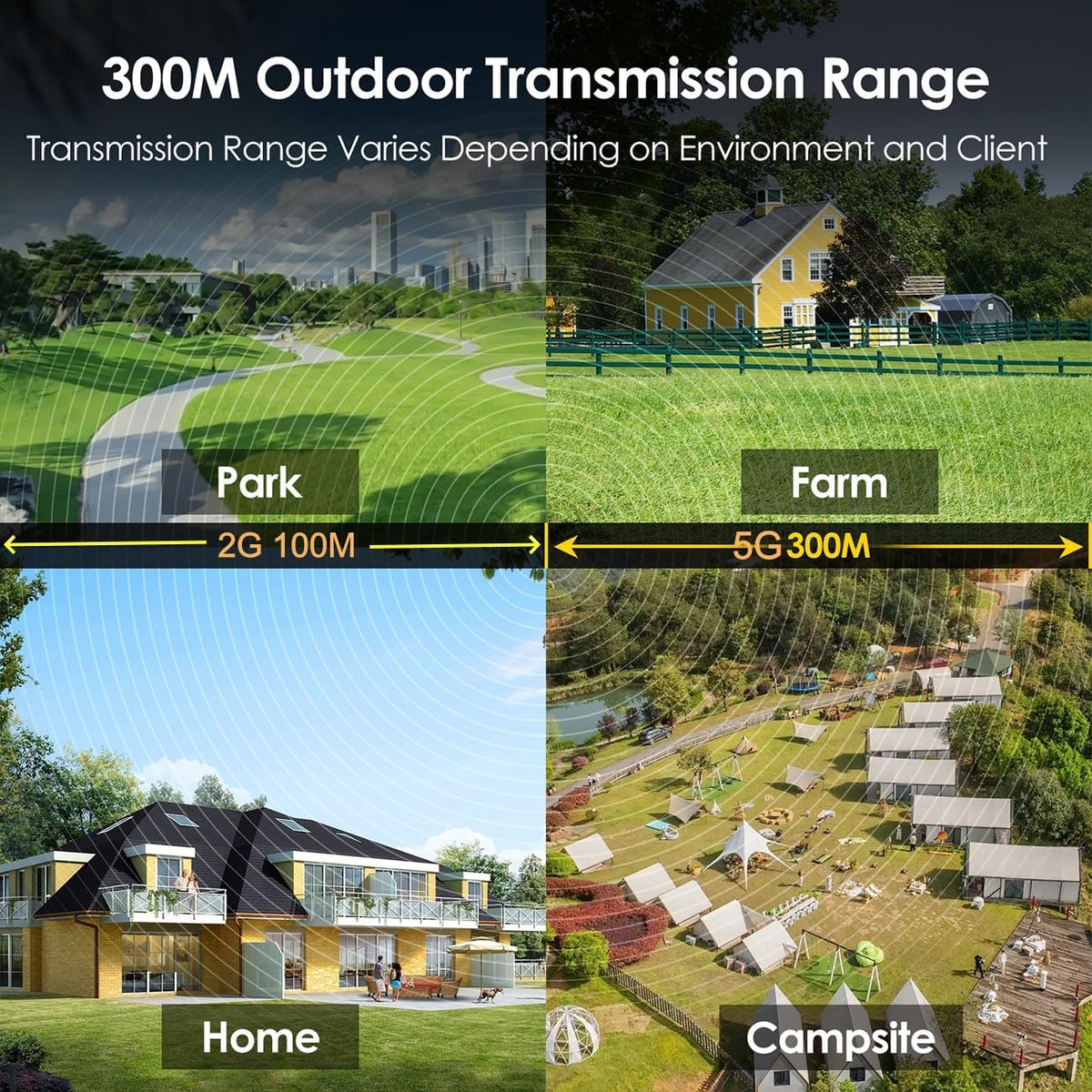 WAVLINK AC1200 Outdoor WiFi Extender, Dual-Band Outdoor Access Point