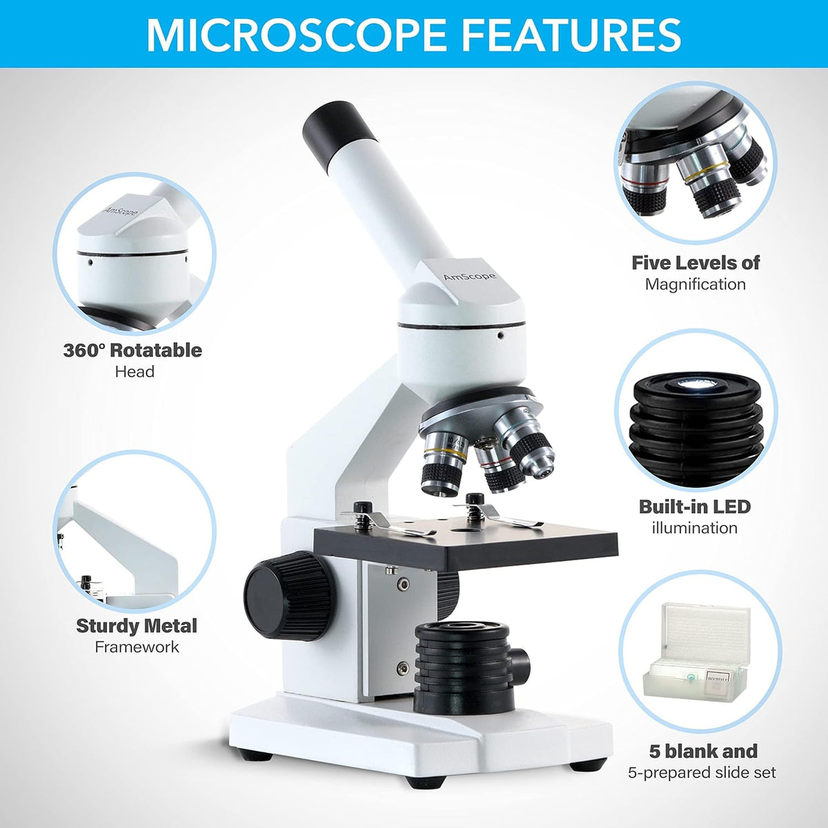AmScope M102C-PB10 1000X Biological Compound Microscope with Prepared
