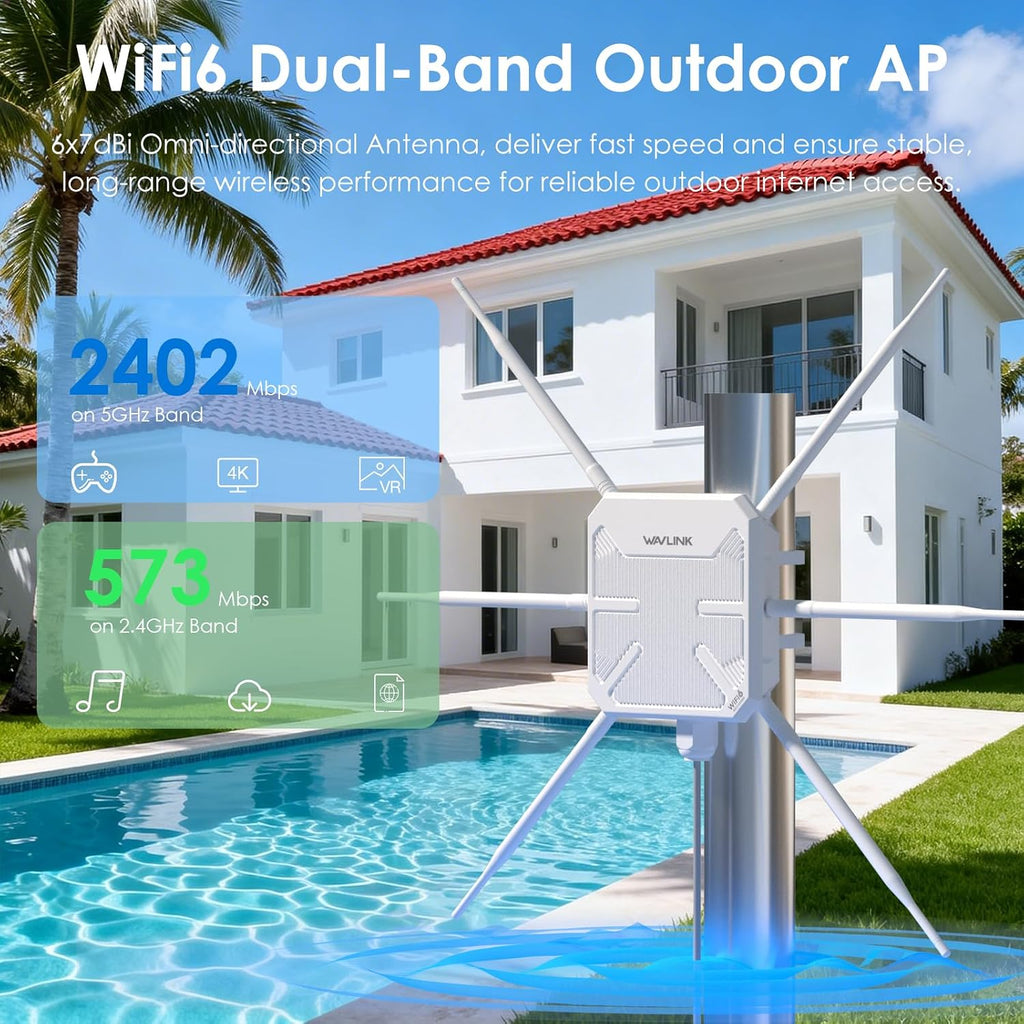 WAVLINK AX3000 Outdoor WiFi 6 Extender, Long-Range Outdoor Access Point