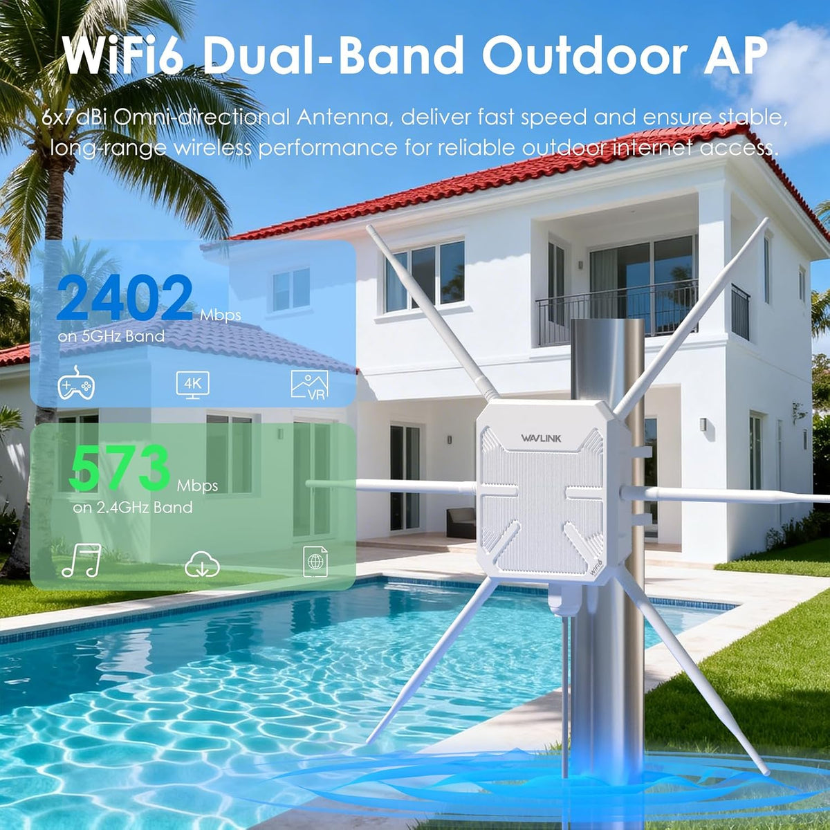 WAVLINK AX3000 Outdoor WiFi 6 Extender, Long-Range Outdoor Access Point