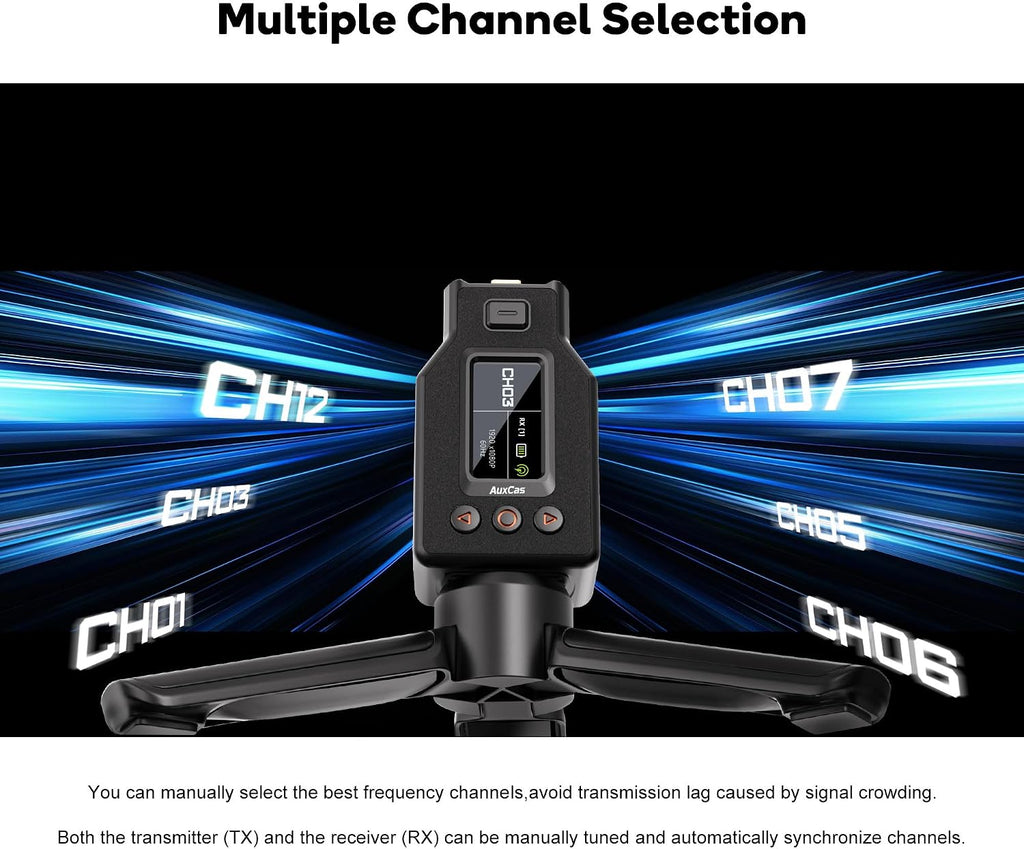 Wireless HDMI Video Transmitter for Pocket 3, HD Audio Receiver 1080P60