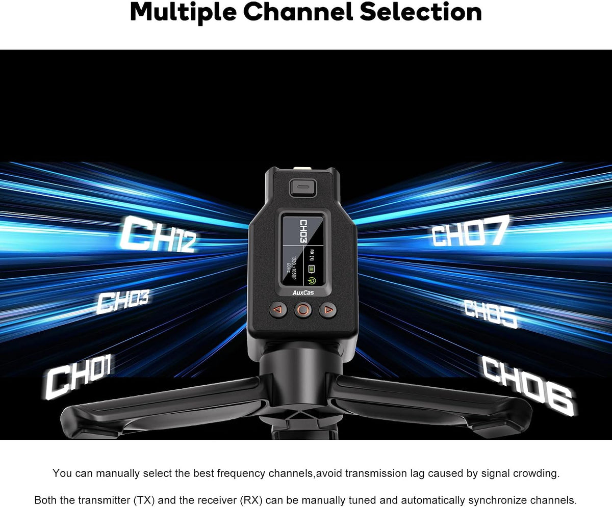 Wireless HDMI Video Transmitter for Pocket 3, HD Audio Receiver 1080P60