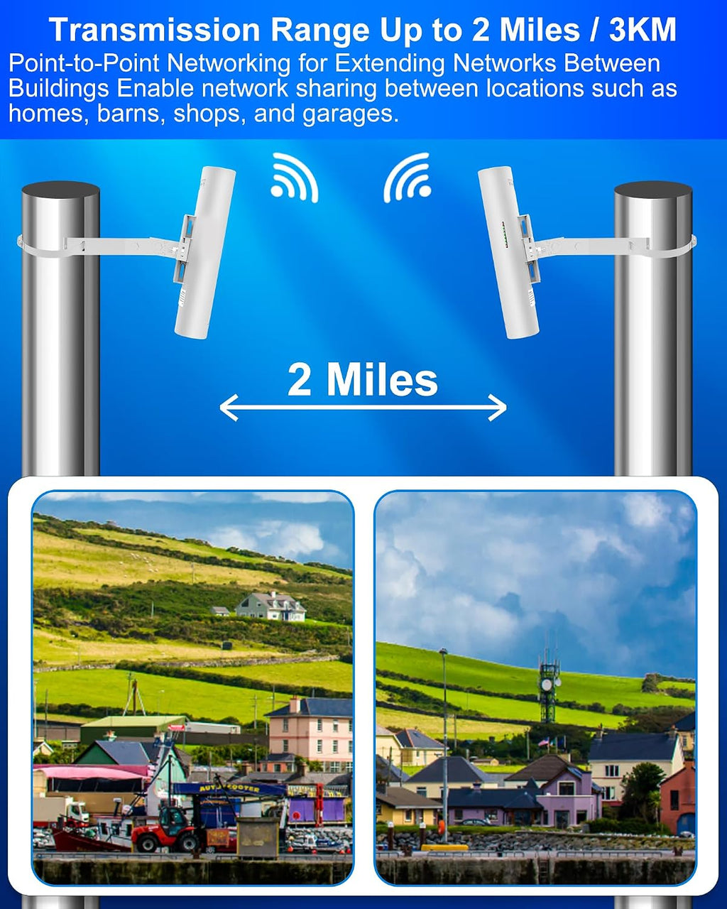 Outdoor Wireless Bridge 5.8G, 2-Pack Point to Point CPE with 12dBi Antenna