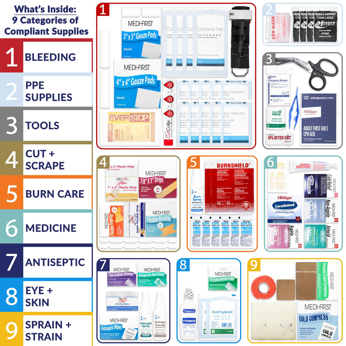MFASCO OSHA/ANSI 2021 Class B Compliant First Aid Cabinet, Large, 3-Shelf