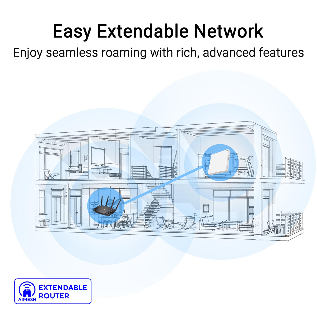ASUS RT-AX3000S Dual Band WiFi 6 Extendable Router, Instant Guard, Parental Control Scheduling, Built-in VPN, AiMesh Compatible