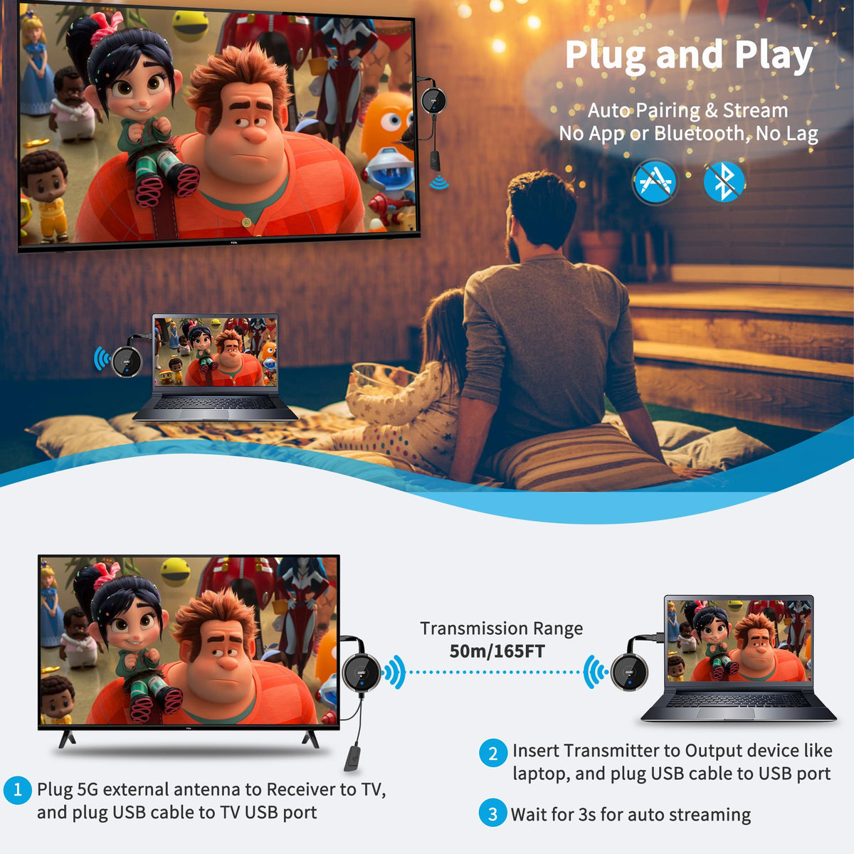 HDMI Wireless Transmitter and Receiver 4K,AIMIBO Live Streaming Video/Audio