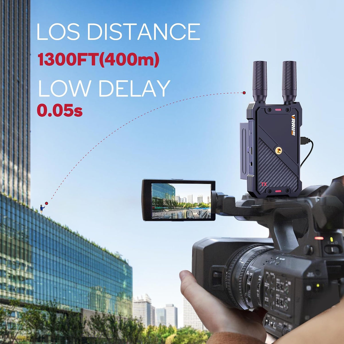 Wireless HDMI Transmitter and Receiver,1080P Full HD Wireless Video Transmission System with Loop Out,1300FT Los Range,0.05s Delay,for Streaming from DSLR,Laptop,Setop Box to TV/Projector IR Support