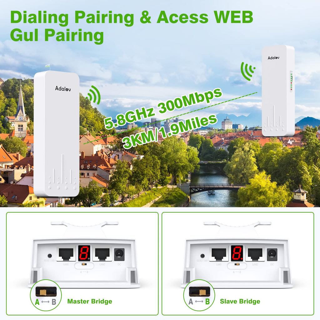 CPE366 Outdoor Wireless Bridge 3KM 5.8G Gigabit Point to Point WiFi Bridge