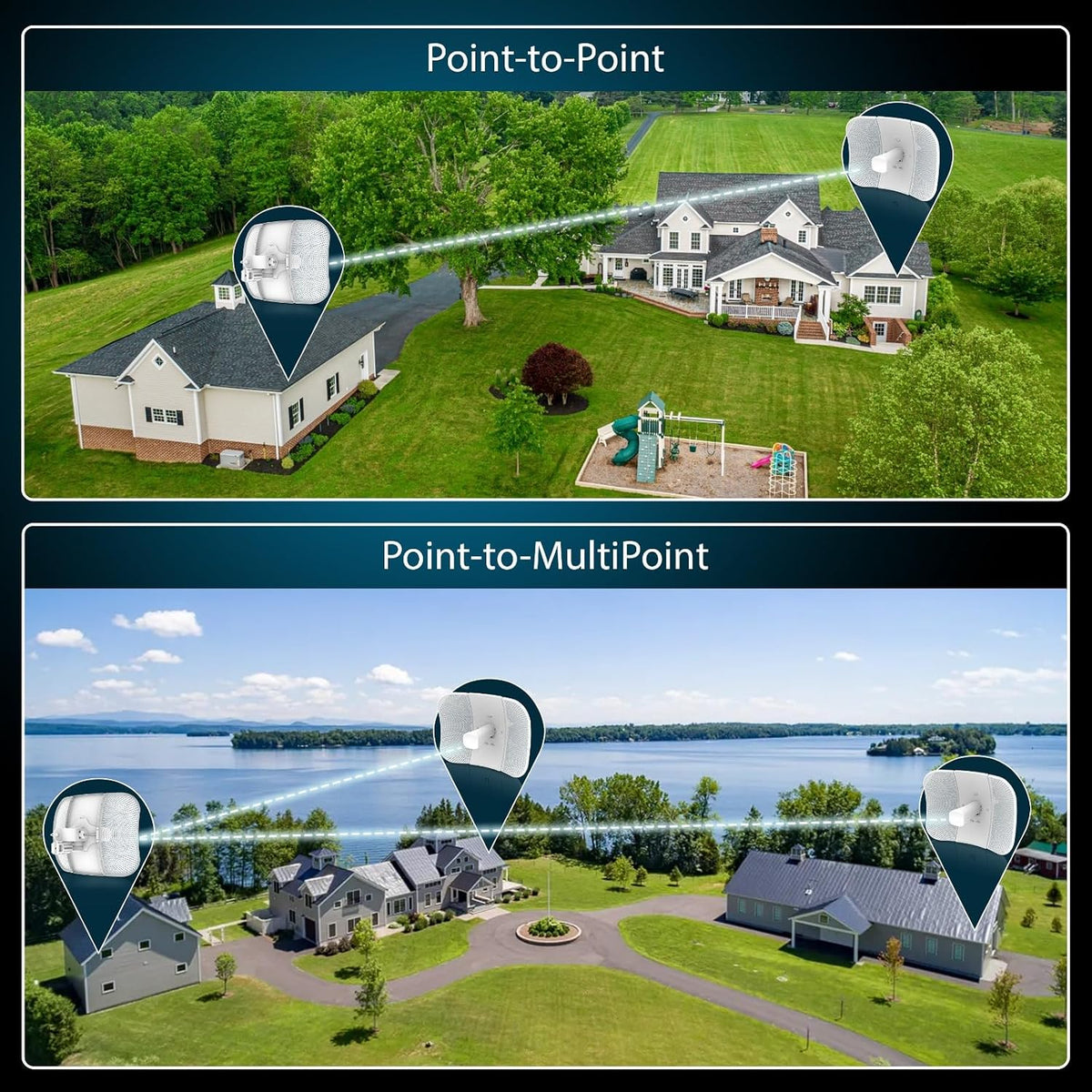 Wireless Bridge LBE-5AC-GEN2 PRE-CONFIGURED Bundle of 2 Ubiquiti LiteBeam 5AC GEN2, 2 Units Kit 100% Configured as Outdoor Point-to-Point Wi-Fi Bridge, Access Point, 450+ Mbps Speed, 15+ km Range,.