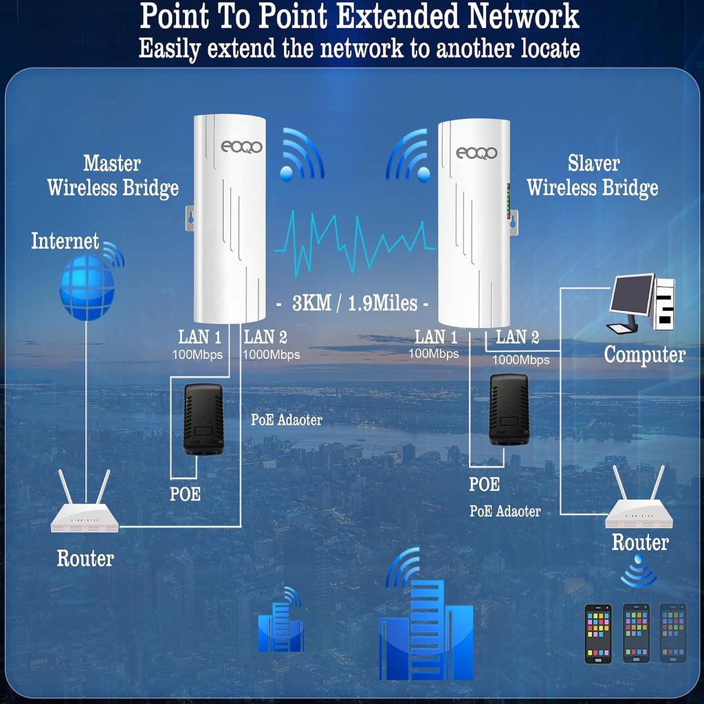 5.8GHz Outdoor Wireless Bridge Point to Point Access PTP/PTMP Plug & Play CPE Network 300Mbps 1.2ML Long Range WiFi Extender with 12DBI High Gain Antenna,POE Power Adapter