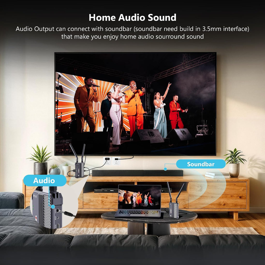 Wireless HDMI Transmitter and Receiver,1150ft Los Range,4K UHD Wireless Video Transmission System with 0.1S Latency, for Streaming from DSLR/PC/Laptop to TV/Monitor (WL095P TX+RX)