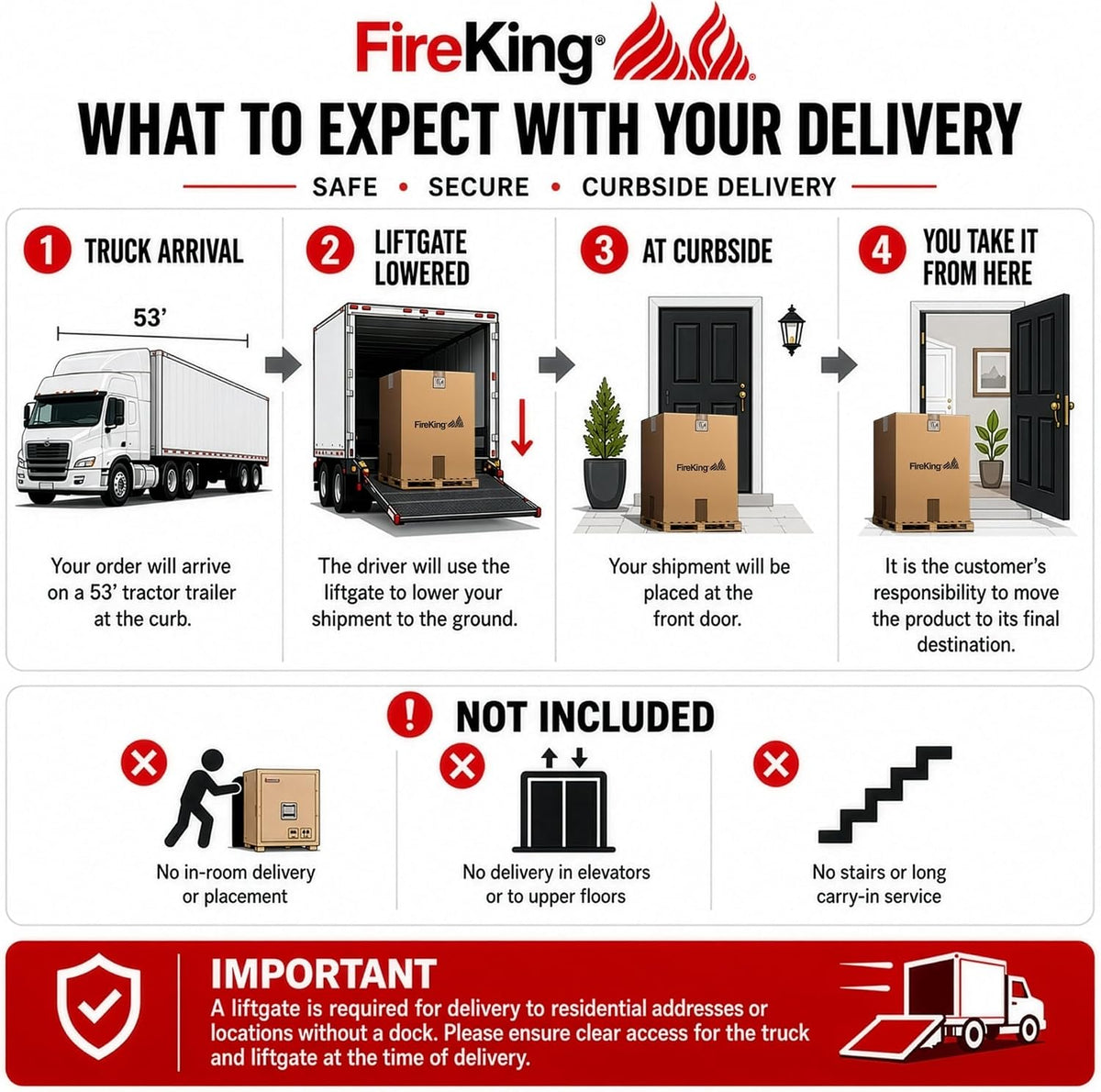 FireKing Turtle Vertical 4 Drawer Fire Rated File Cabinet, Platinum