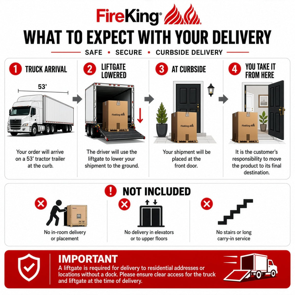 FireKing Turtle Vertical 4 Drawer Fire Rated File Cabinet, Platinum