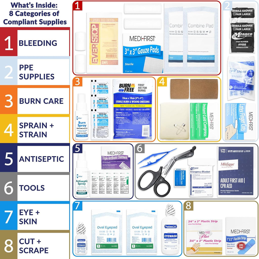 MFASCO Restaurant First Aid Kit - 2 Shelf Metal Cabinet, OSHA 2021 Class A