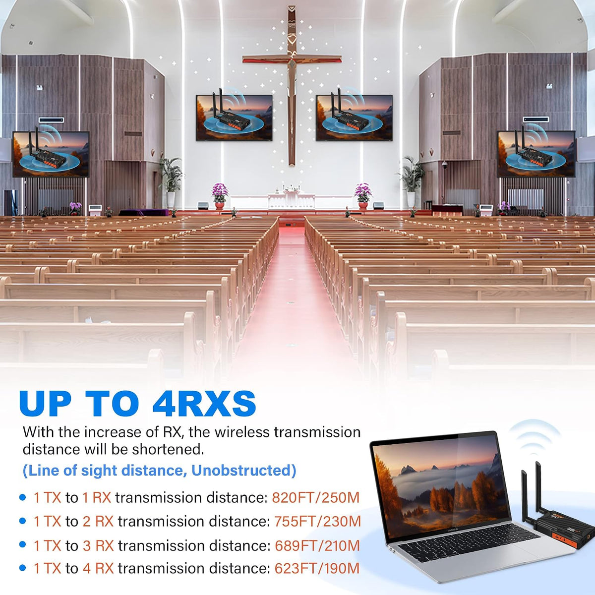 Wireless HDMI Transmitter and Receiver,250m(820ft) Wireless HDMI Extender Kit with Loop Out,2.4/5.8GHz 1080P Full HD for Streaming from DSLR,Laptop,TV Box,PS4 to TV/Projector IR Support.