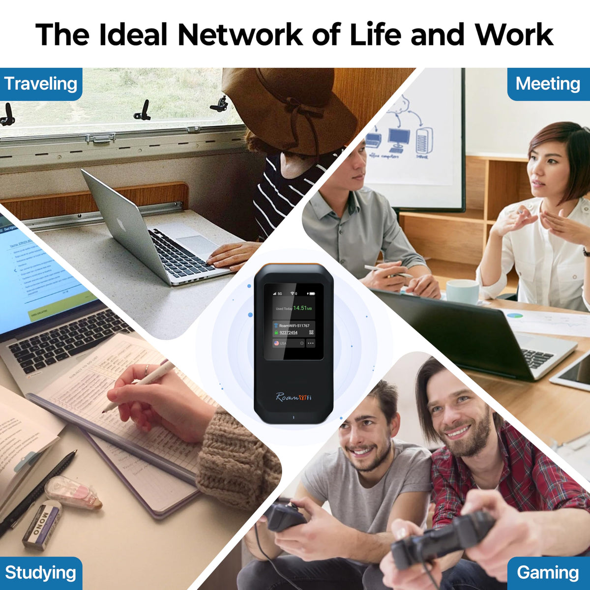 RoamWiFi Mobile Hotspot Pocket WiFi, Portable WiFi No SIM Card Needed, MiFi