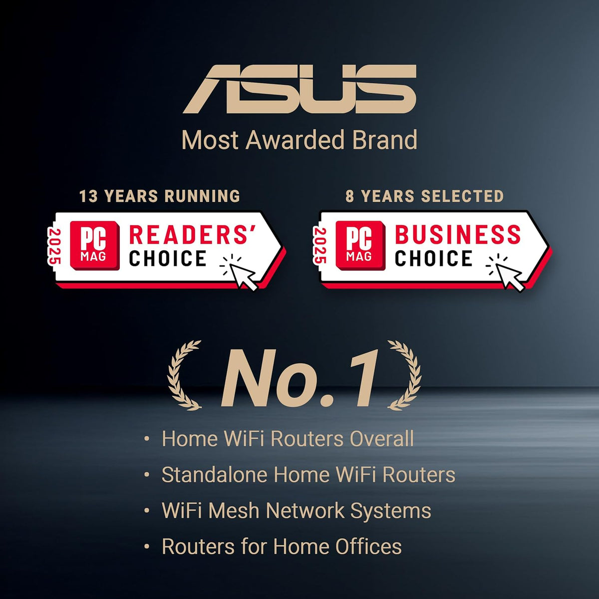 ASUS ROG Strix GS-BE12000 WiFi 7 Gaming Router - Tri-Band, 12Gbps, Mesh
