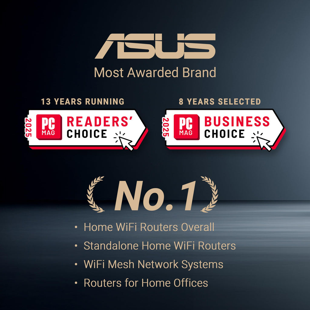 ASUS ROG Strix GS-BE12000 WiFi 7 Gaming Router - Tri-Band, 12Gbps, Mesh