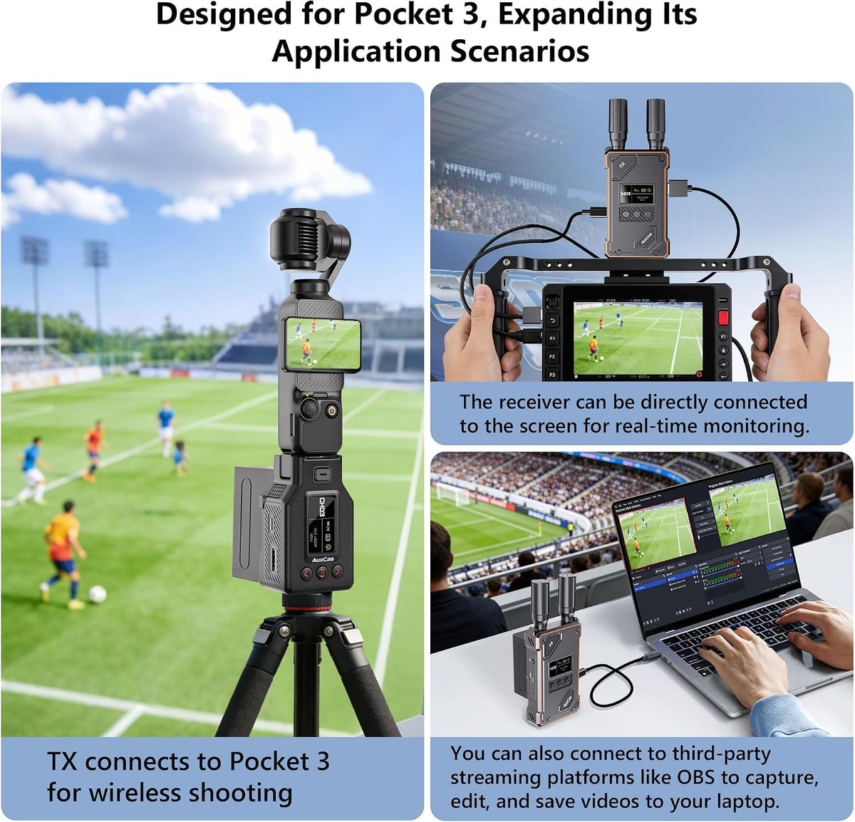 Wireless HDMI Video Transmitter for Pocket 3, HD Audio Receiver 1080P60