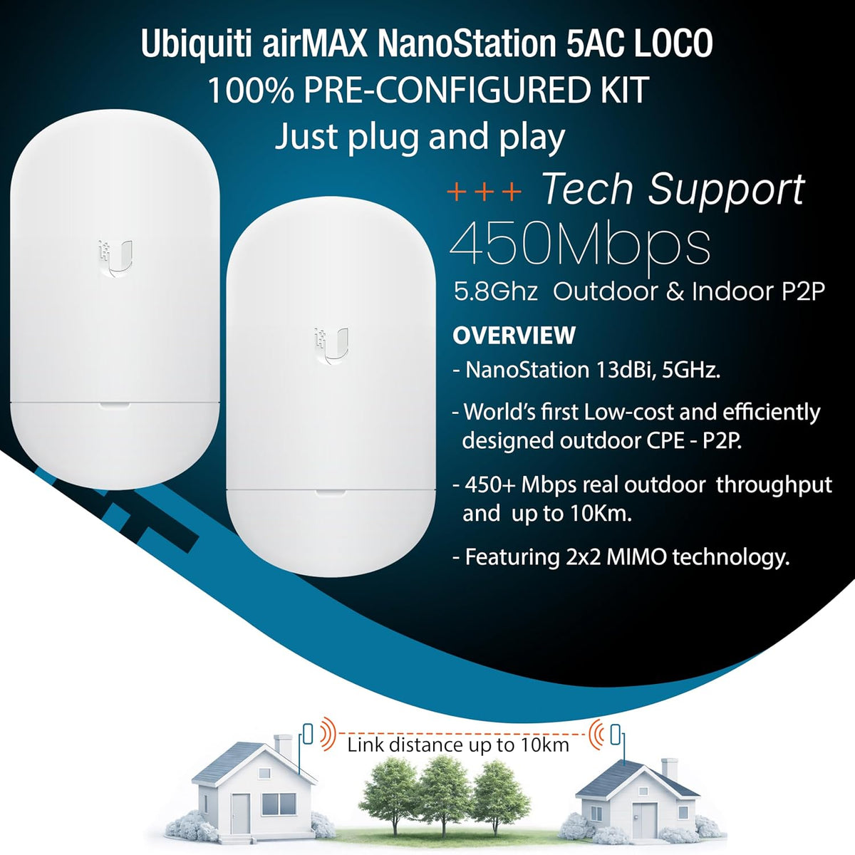 Wireless Bridge Ubiquiti LOCO5AC PRE-CONFIGURED, Bundle of 2 Ubiquiti Nanostation LOCO 5AC, Point to Point Outdoor WiFi Bridge, Plugh and Play, 5GHz, 450+Mbps, 10+km Link Range, Network Bridge