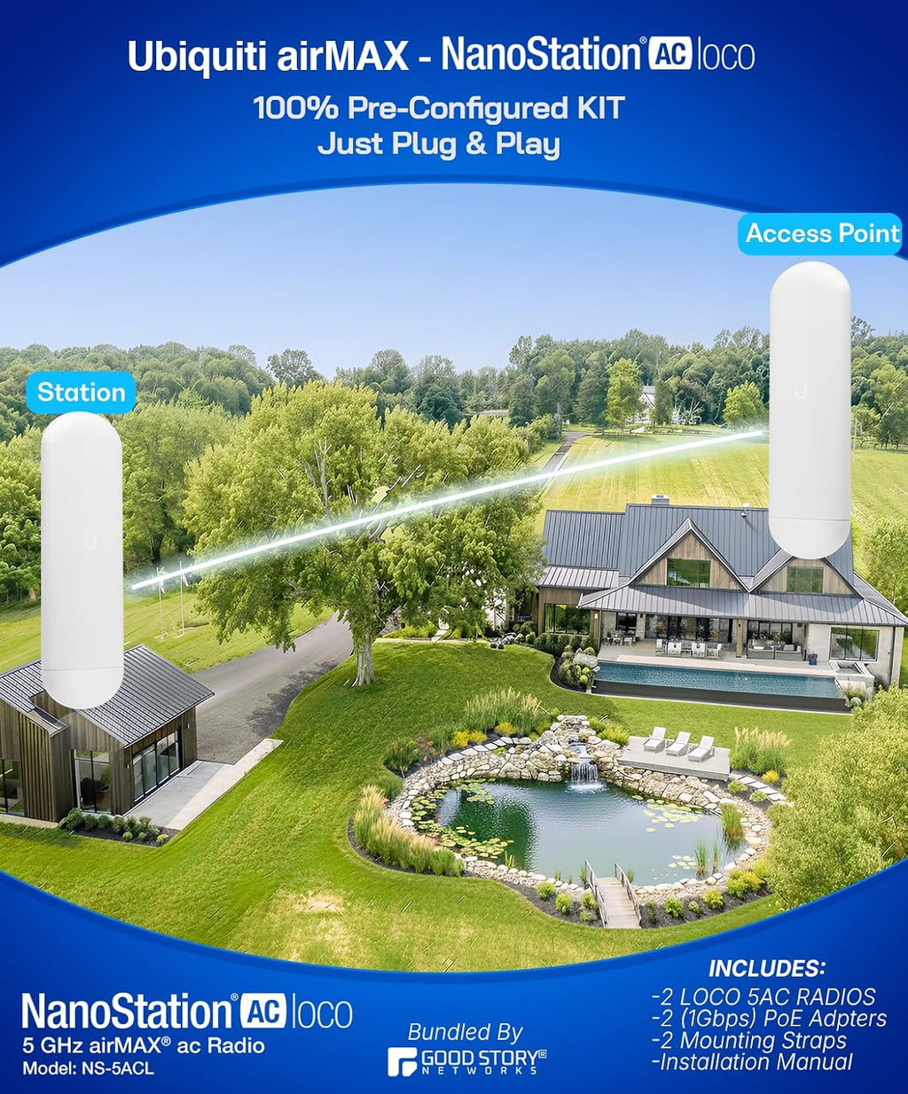 Wireless Bridge Ubiquiti NS-5AC PRE-CONFIGURED, Bundle of 2 Ubiquiti Nanostation NS5AC, Point to Point Outdoor WiFi Bridge, Plugh and Play, 5GHz, 450+Mbps, 15+km Link Range, Network Bridge