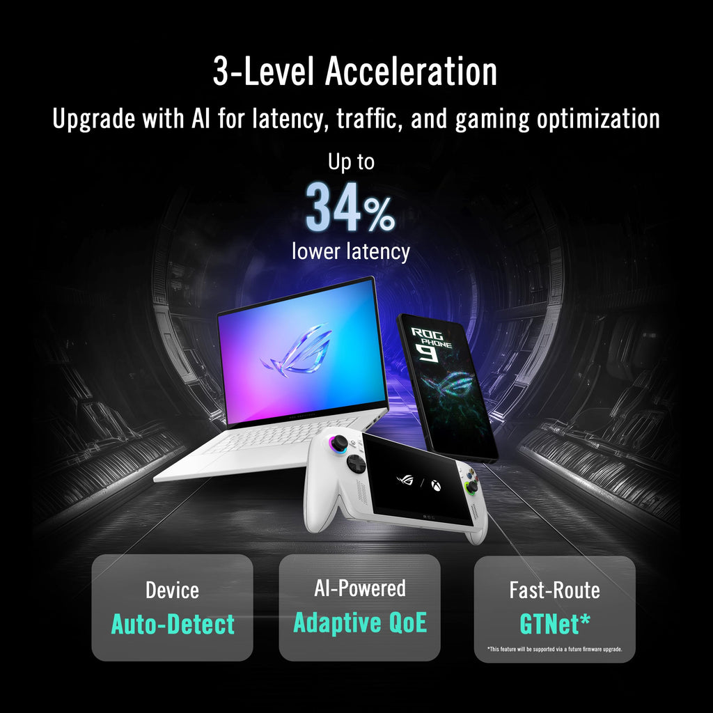 ASUS ROG Strix GS-BE12000 WiFi 7 Gaming Router - Tri-Band, 12Gbps, Mesh
