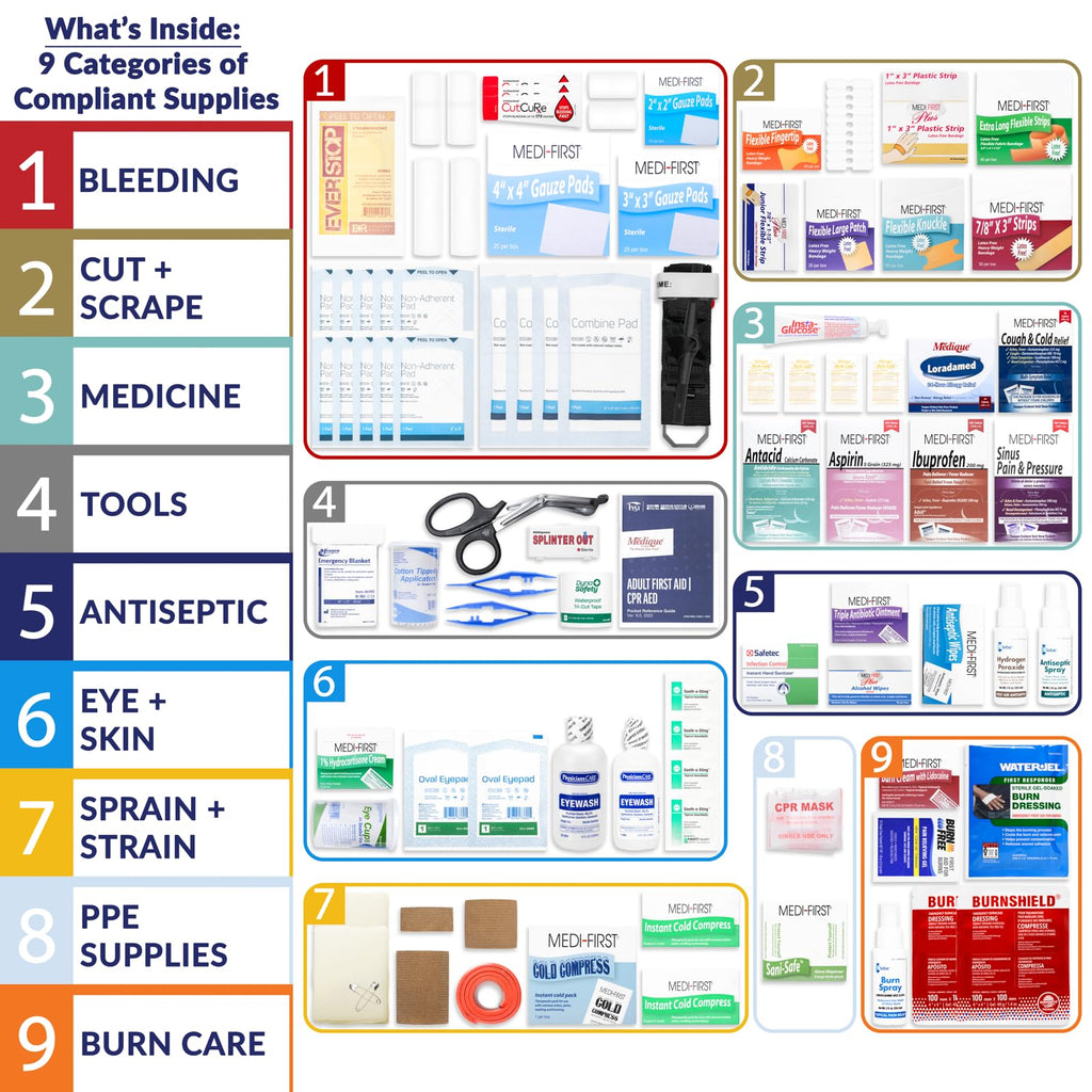 MFASCO OSHA/ANSI 2021 Class B Compliant First Aid Cabinet, Large, 3-Shelf