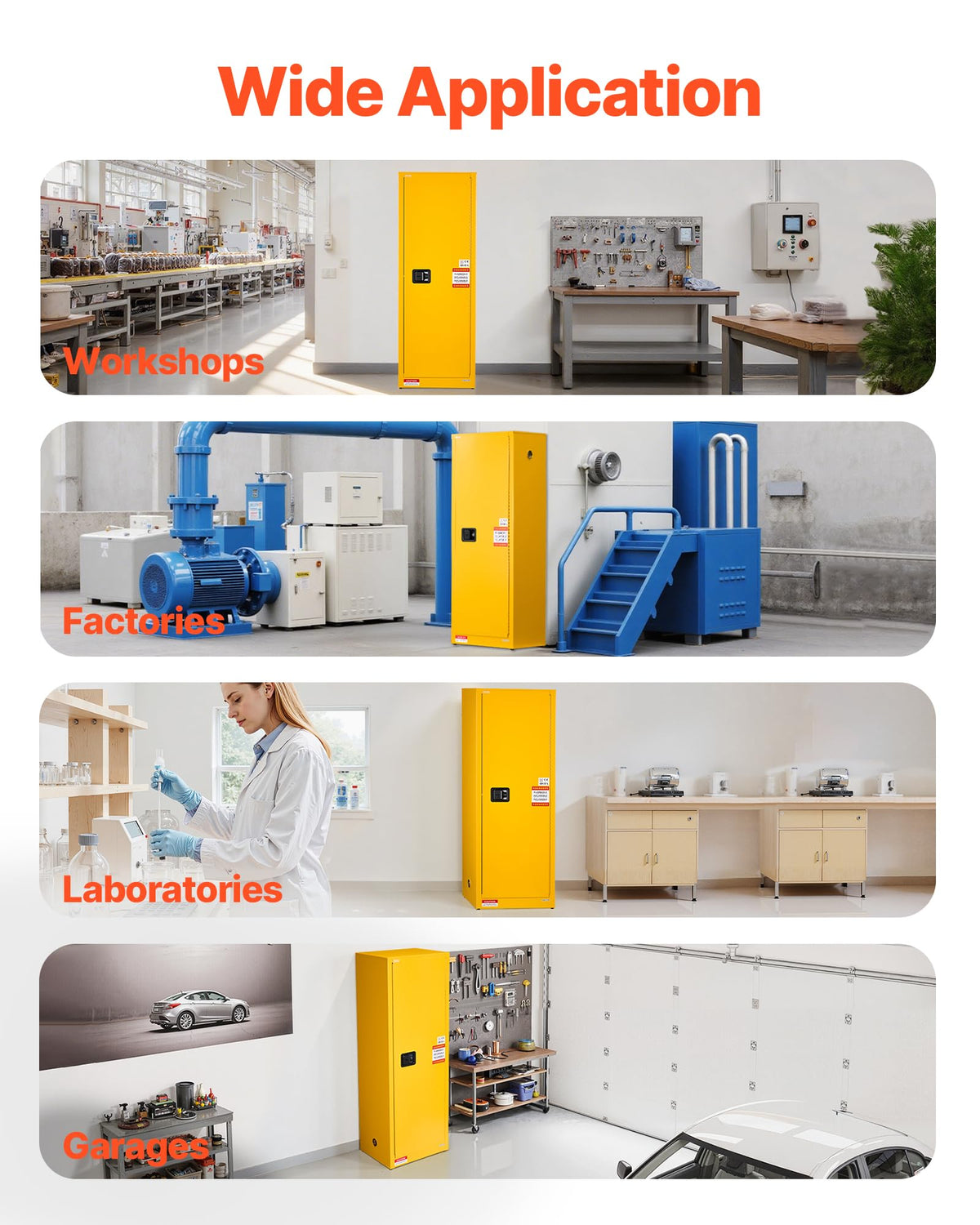 VEVOR Flammable Cabinet, 18" x 18" x 35", Yellow