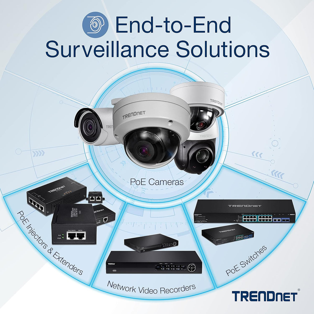 TRENDnet TEW-740APBO2K, 10dBi Wireless N300 Outdoor PoE