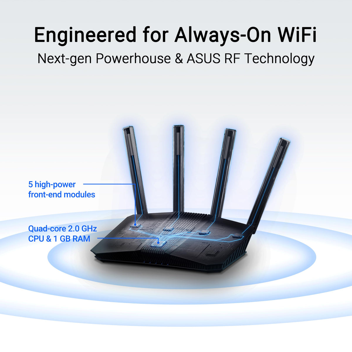 ASUS RT-BE82U WiFi 7 Router - Dual-Band, 6.5 Gbps, Mesh + VPN Compatible