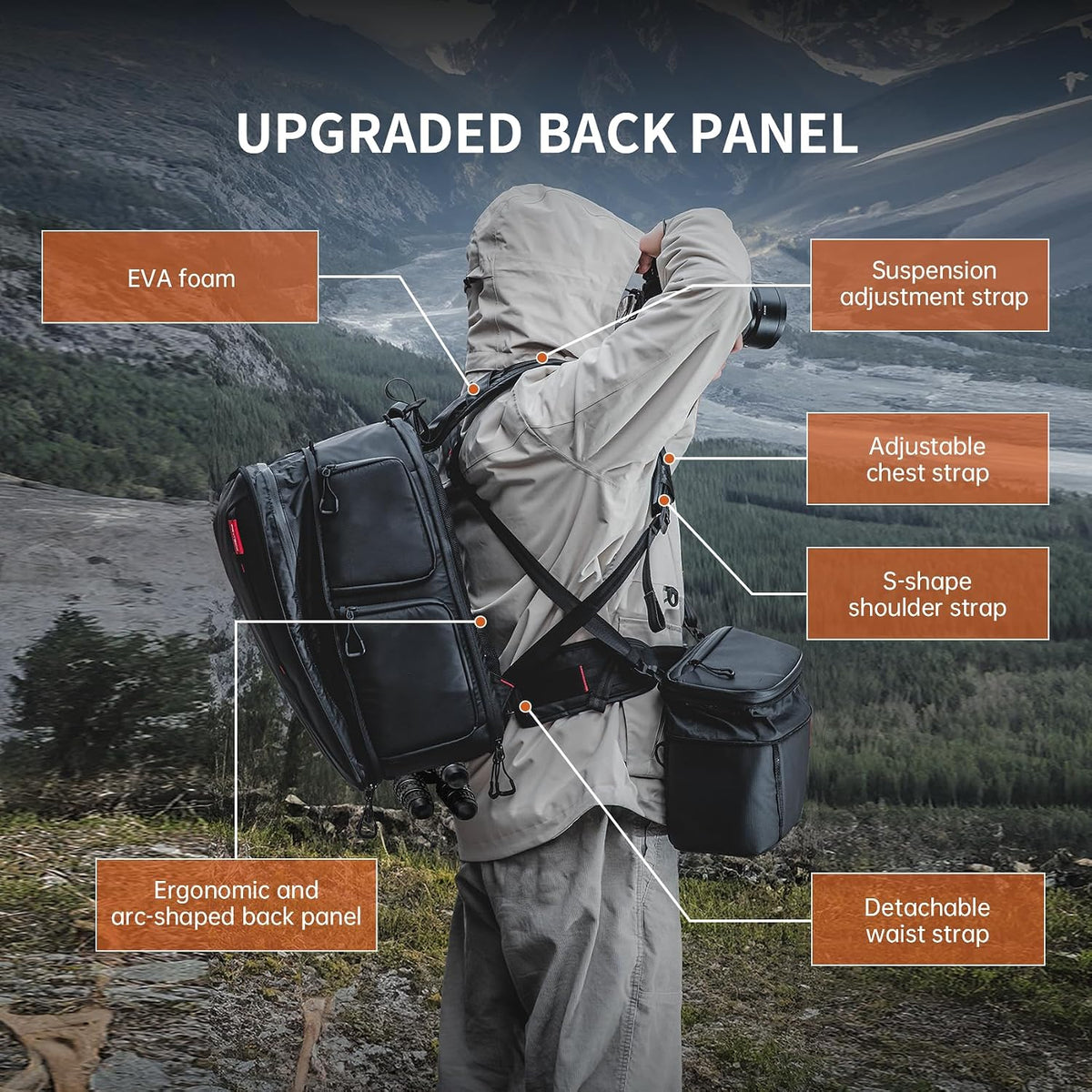 PGYTECH OneMo 2 35L-45L Camera Backpack with Shoulder Bag for 17" Laptop