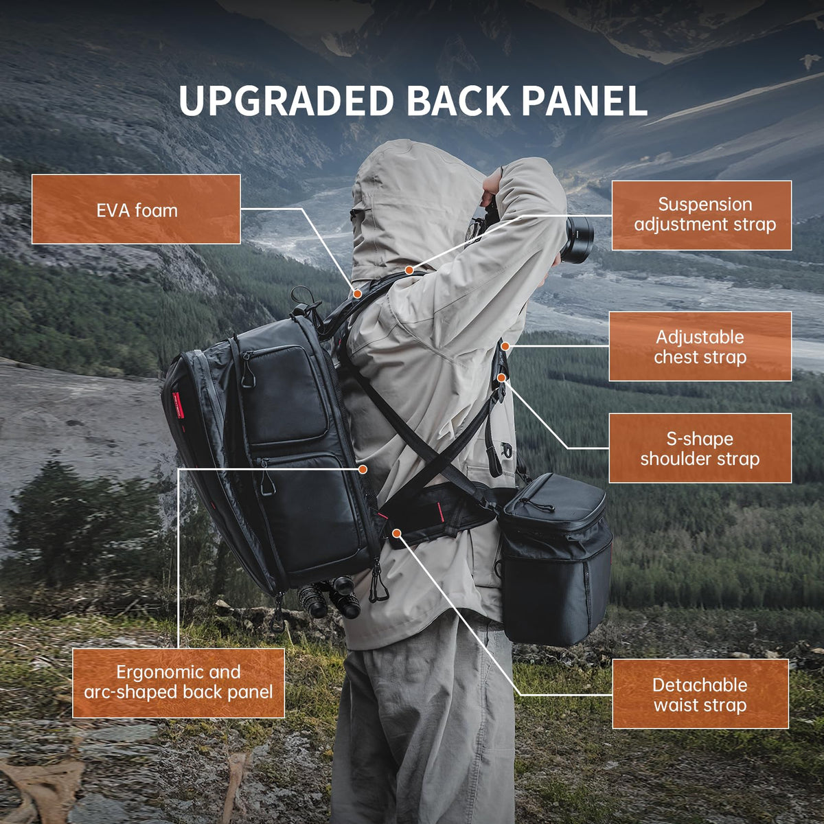 PGYTECH OneMo 2 35L-45L Camera Backpack with Shoulder Bag for 17" Laptop