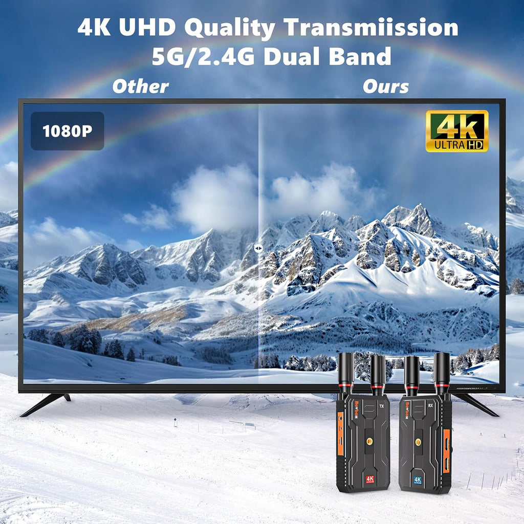Wireless HDMI Transmitter and Receiver 4K: Plug&Play HDMI Wireless Extender Kit, 5G 820FT Sender and Receiver with Loopout for Streaming Video and Audio to Monitor from Laptop/PC, Audio Interface