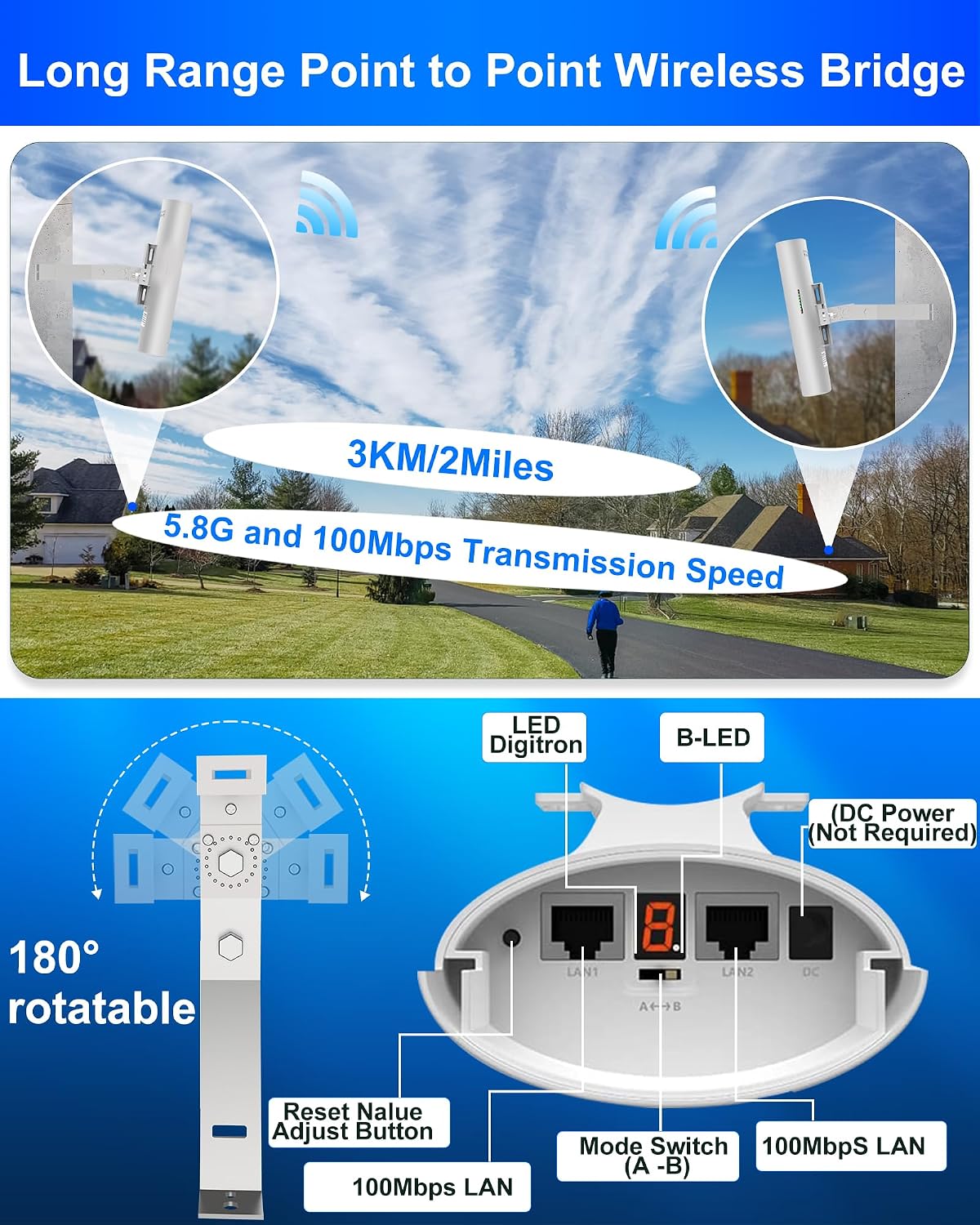 Outdoor Wireless Bridge 5.8G, 2-Pack Point to Point CPE with 12dBi Antenna