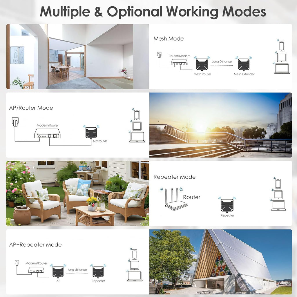 WAVLINK AX3000 Outdoor WiFi 6 Extender, Dual Band Long Range WiFi
