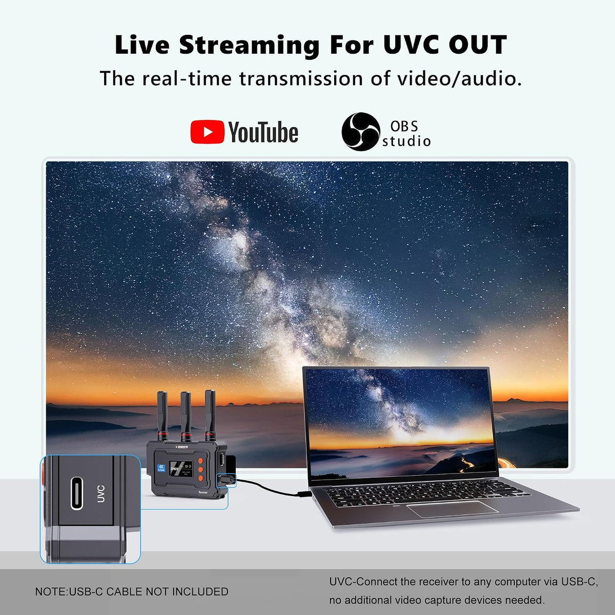 4K Wireless HDMI Transmitter and Receiver,20-Channel Adjustable,0.1s Latency,1500FT Wireless Video Transmitter and Receiver with UVC Out for Live Streaming