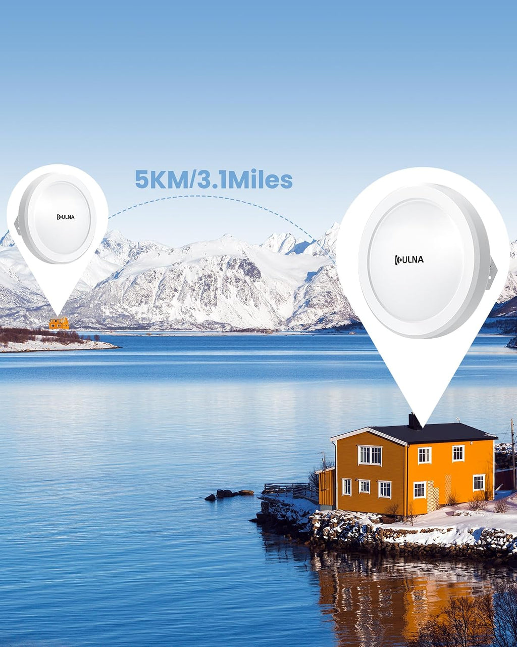 Wireless Bridge CPE609P, 1000Mbps Point to Point WiFi Bridge Outdoor