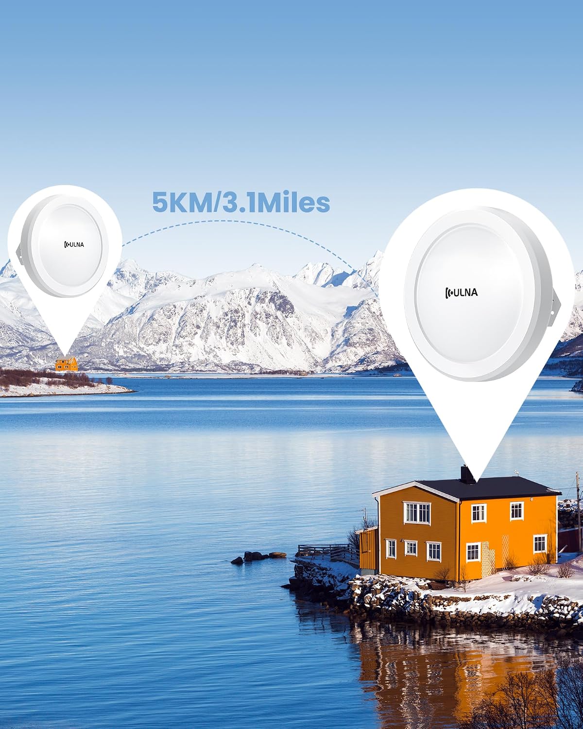 Wireless Bridge CPE609P, 1000Mbps Point to Point WiFi Bridge Outdoor