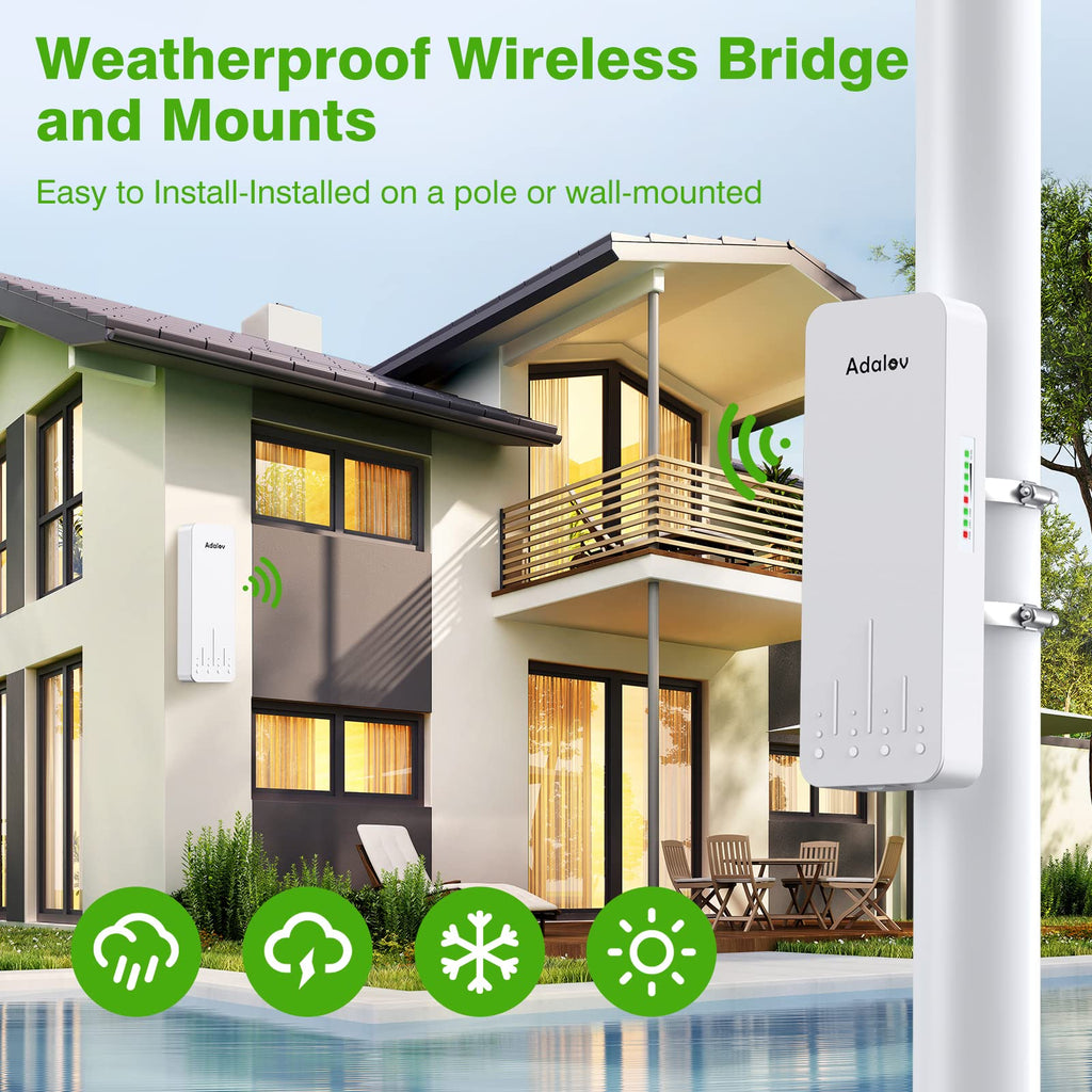 CPE366 Outdoor Wireless Bridge 3KM 5.8G Gigabit Point to Point WiFi Bridge
