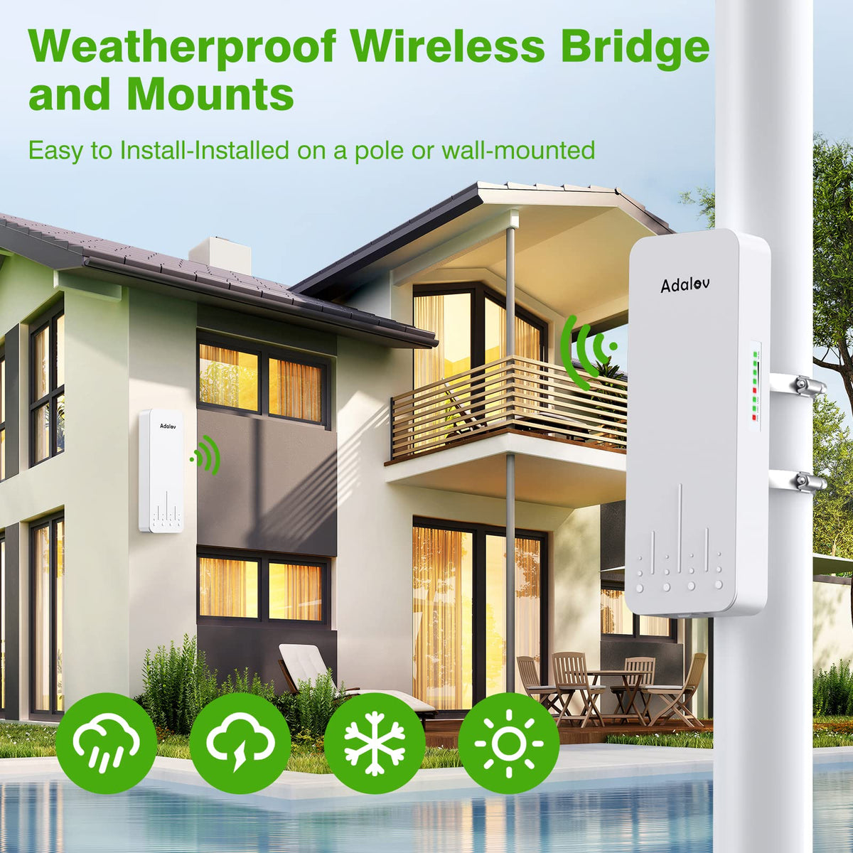 CPE366 Outdoor Wireless Bridge 3KM 5.8G Gigabit Point to Point WiFi Bridge