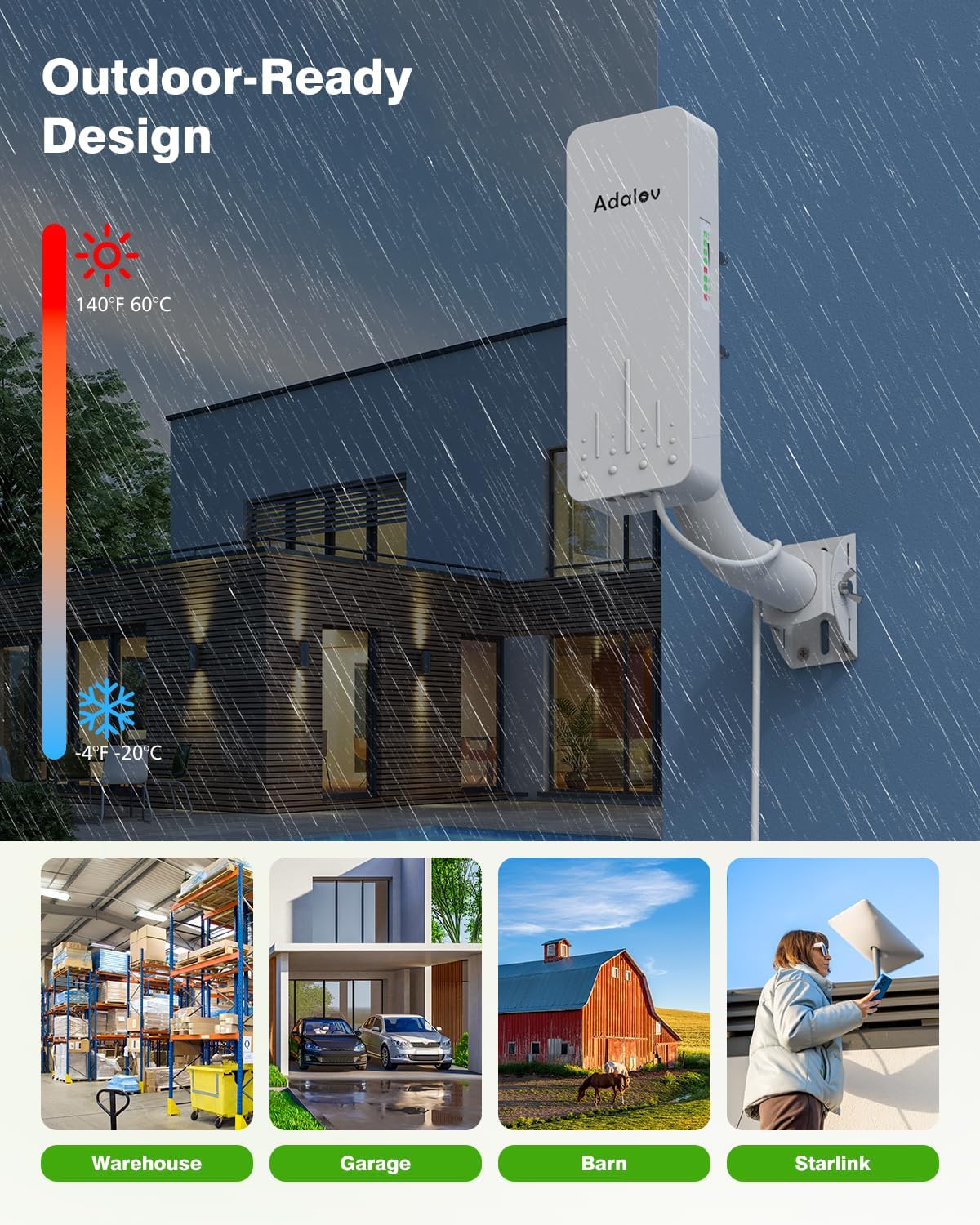 Adalov CPE661 5.8 GHz Gigabit Outdoor Wireless Bridge, 3 km, PoE Powered