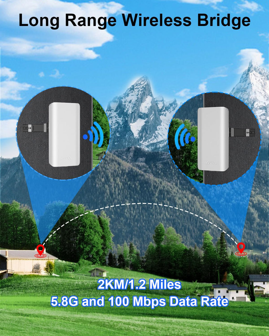 Outdoor Wireless Bridge 5.8G, 2-Pack Point to Point CPE with 12dBi Antenna