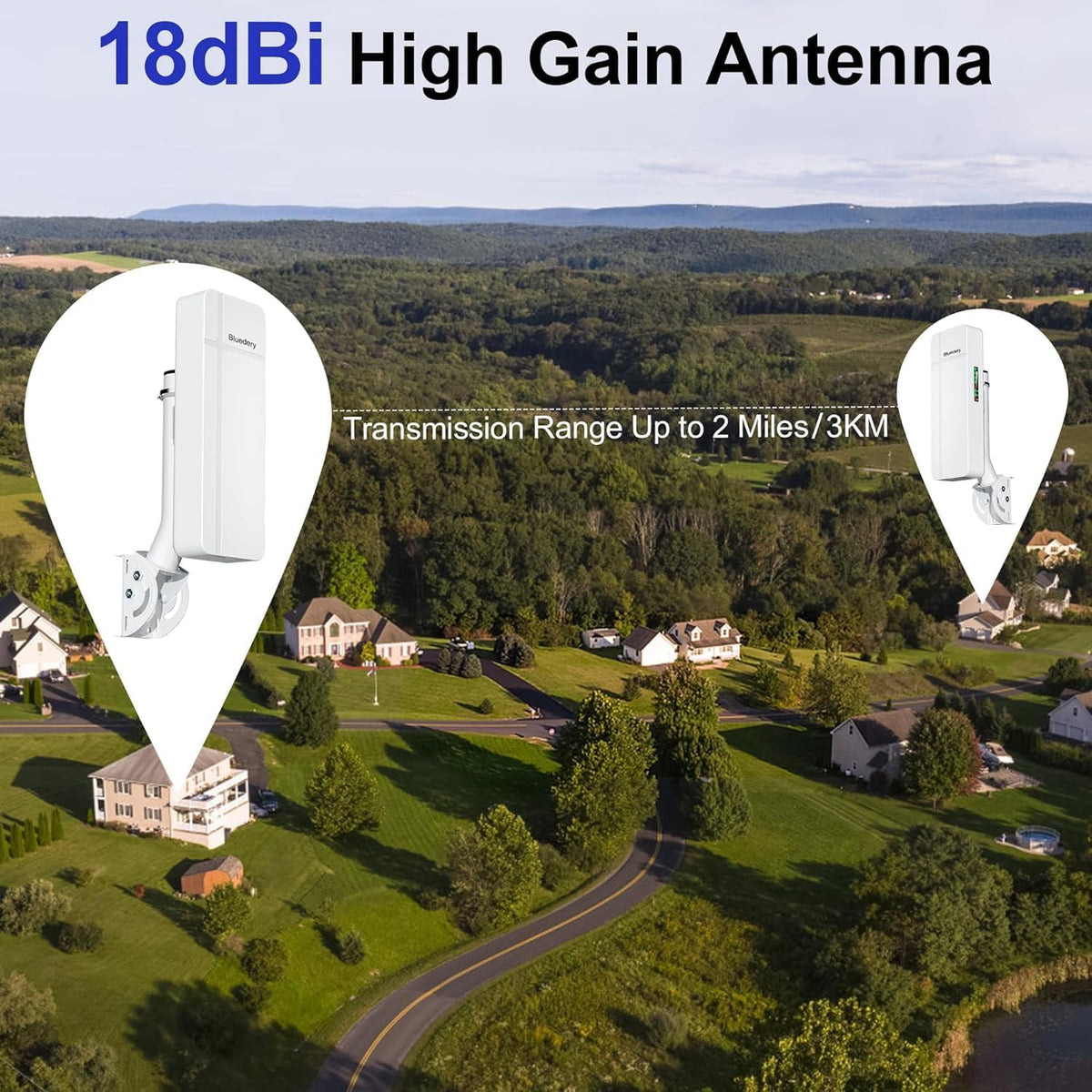 Wireless Bridge for Starlink, 5.8GHz Point to Point Outdoor CPE, Up to 3KM Long Range WiFi Bridge with 18dBi High-Gain Antenna, PoE, RJ45 Ports, Building-to-Building Network Extension, 2 Pack