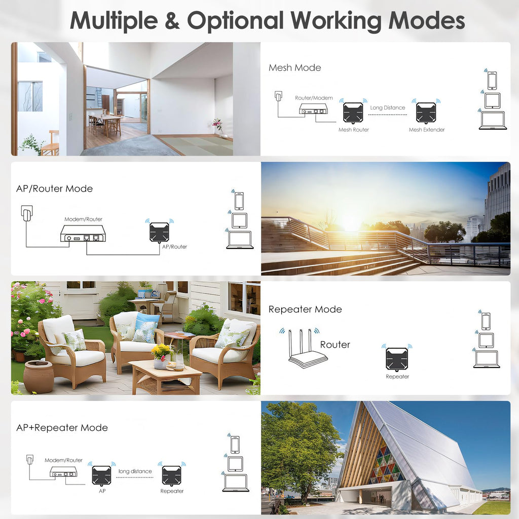 WAVLINK AX3000 Outdoor WiFi 6 Extender, Dual Band Long Range WiFi