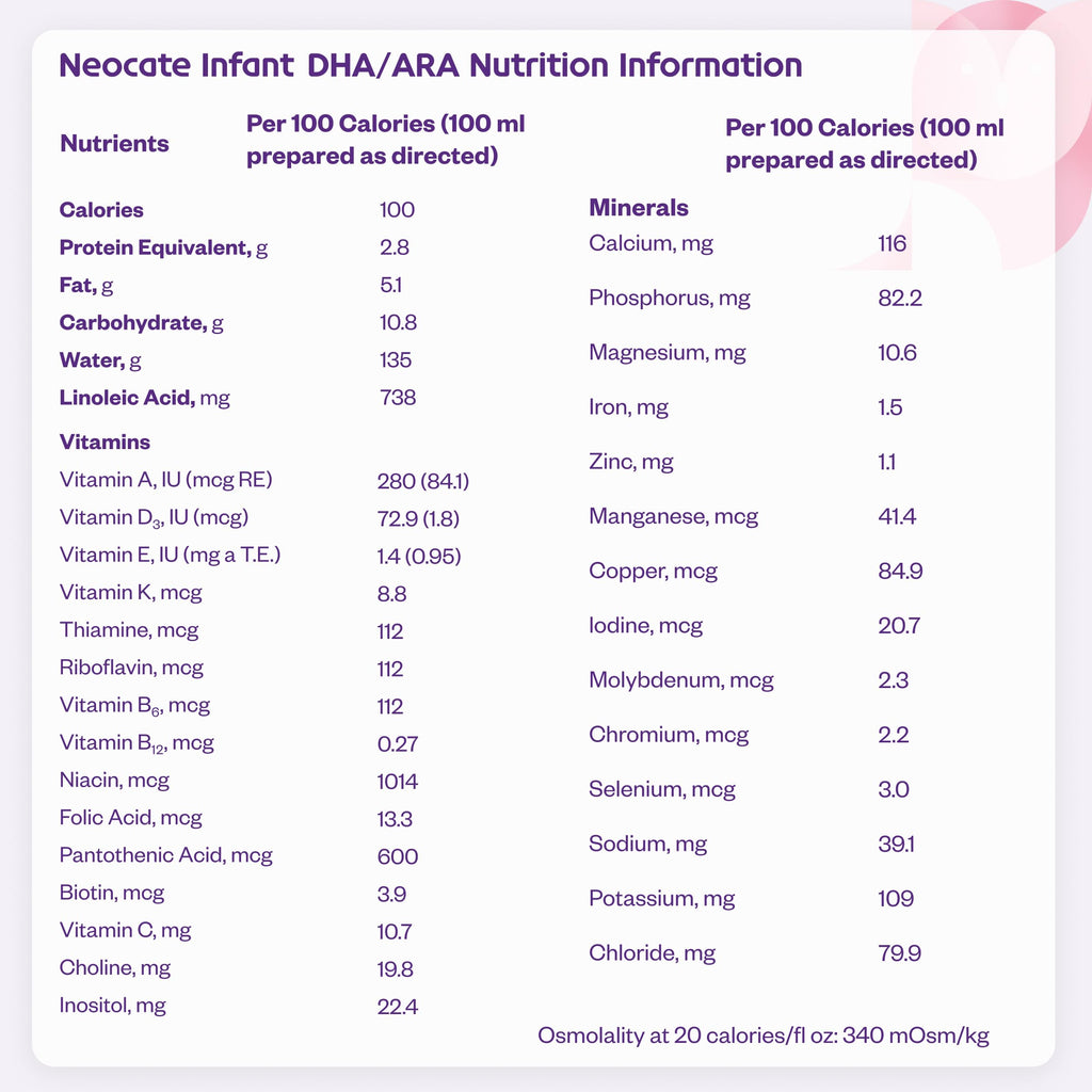 Neocate Infant Hypoallergenic Formula 0â12 Months 14.1oz 4 Pack