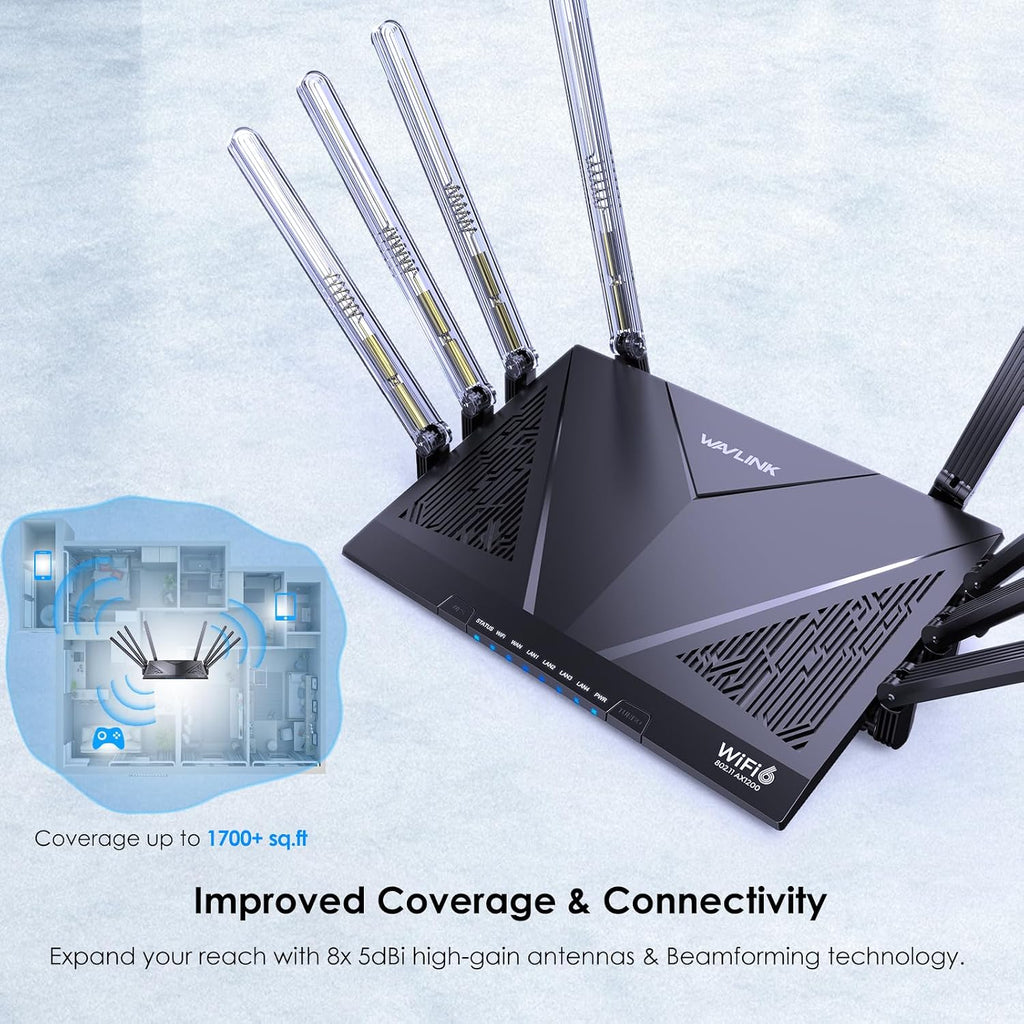 WAVLINK AX6000 Dual Band WiFi 6 Router, High Speed Gigabit Router for Wireless Internet, 8 High-Gain Antennas, 2.5G Ethernet Port, Mesh, 8 Stream, WPA3, OpenVPN, Smart APP for Large Home