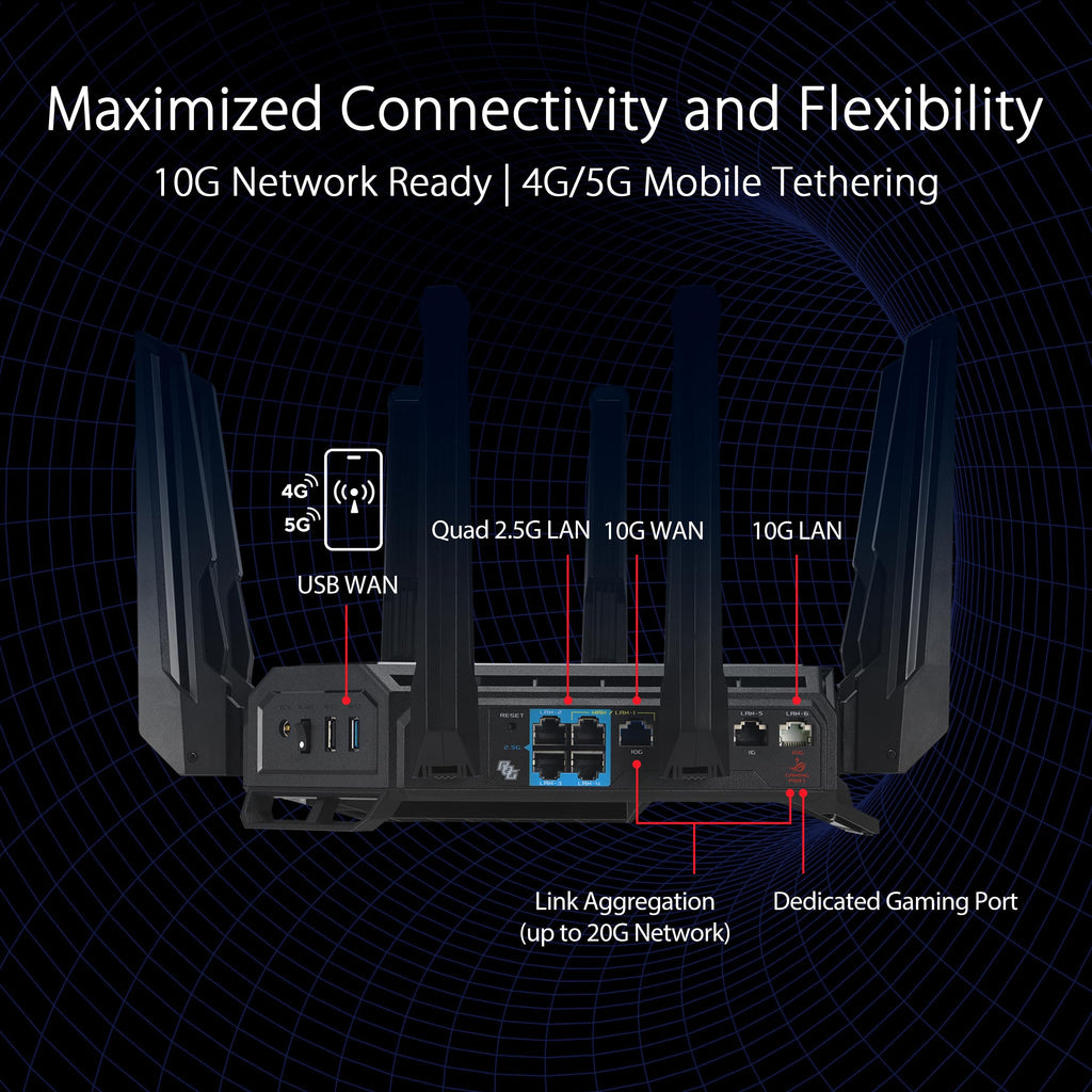 ASUS ROG Strix GS-BE12000 WiFi 7 Gaming Router - Tri-Band, 12Gbps, Mesh