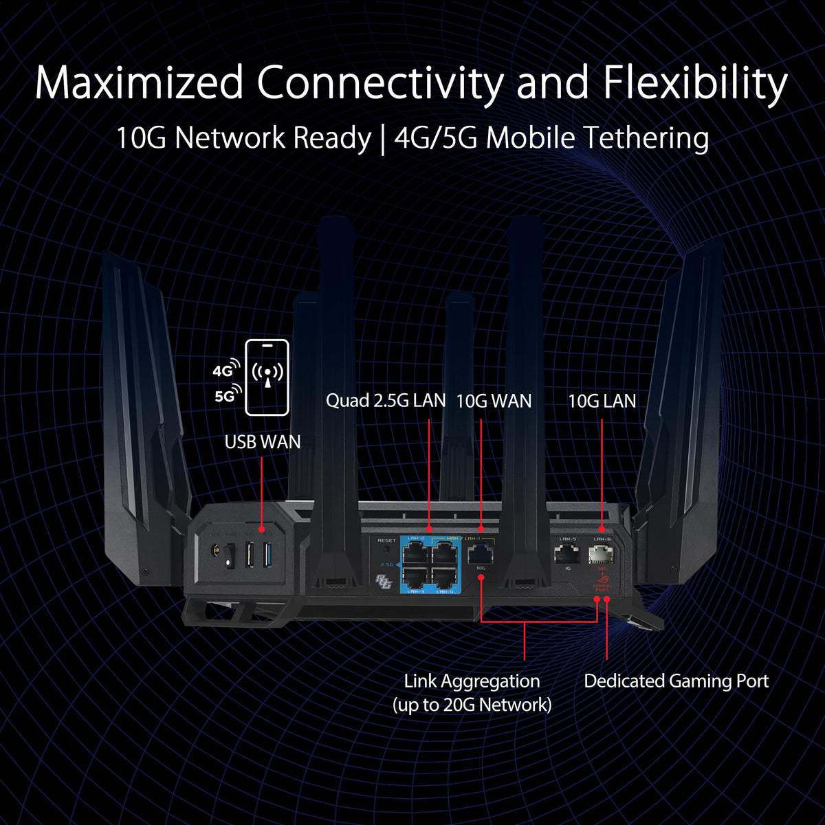 ASUS ROG Strix GS-BE12000 WiFi 7 Gaming Router - Tri-Band, 12Gbps, Mesh